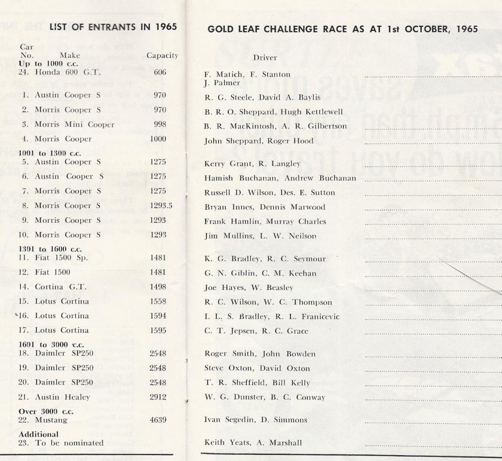 Name:  Wills Gold leaf list.jpg
Views: 924
Size:  128.7 KB