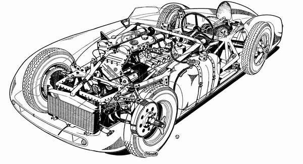 Name:  Skoda_twin_cam_sports.jpg
Views: 844
Size:  43.8 KB