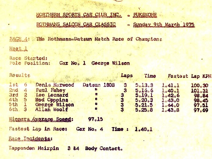 Name:  Datsun Race 1975.JPG
Views: 1275
Size:  76.8 KB