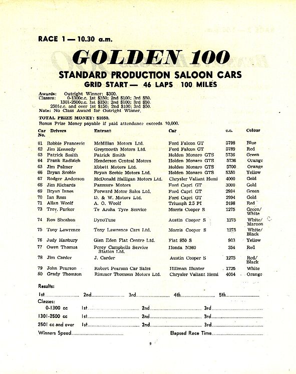 Name:  1970 Golden 100.JPG
Views: 1745
Size:  92.4 KB