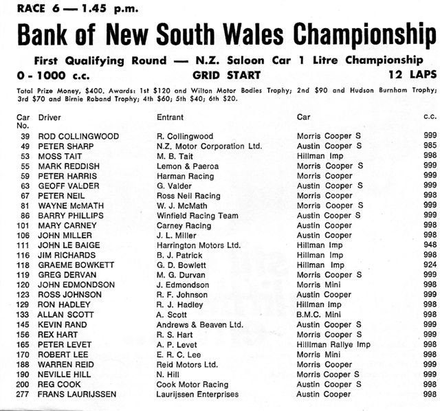 Name:  72 GP 1 litre Saloons 1.jpg
Views: 1886
Size:  94.7 KB