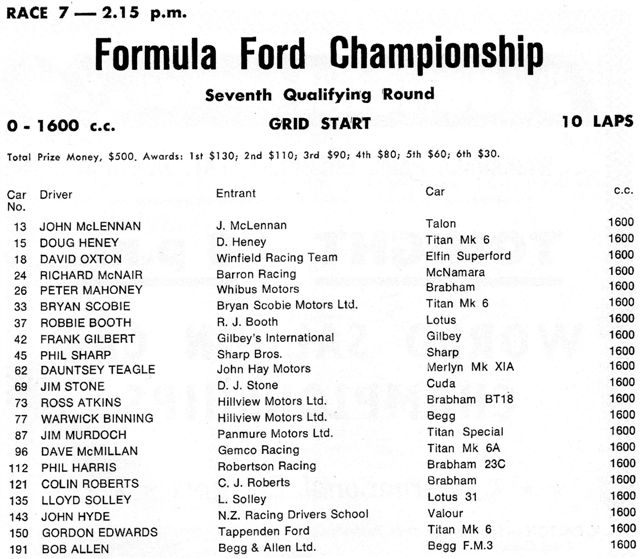 Name:  72 GP F.F List.jpg
Views: 2109
Size:  76.2 KB