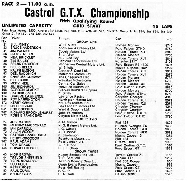 Name:  GTX Competitor list 72.jpg
Views: 1862
Size:  117.0 KB
