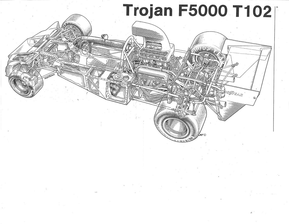 Name:  Trojan T 102 # 1.jpg
Views: 1569
Size:  177.6 KB