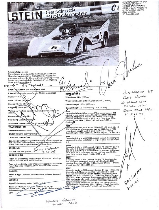 Name:  Hulme at Laguna Seca.jpg
Views: 1081
Size:  176.7 KB