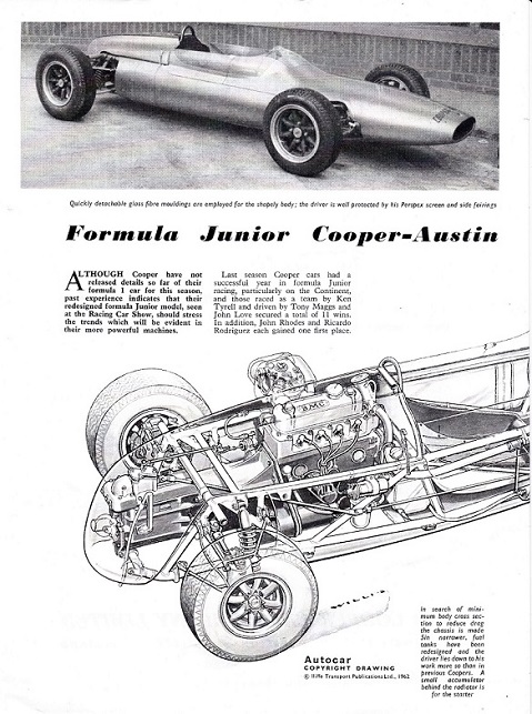 Name:  1962 Cooper_0001_NEW.jpg
Views: 569
Size:  141.3 KB