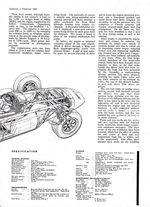 Name:  1962 Cooper_0002_NEW.jpg
Views: 611
Size:  168.7 KB