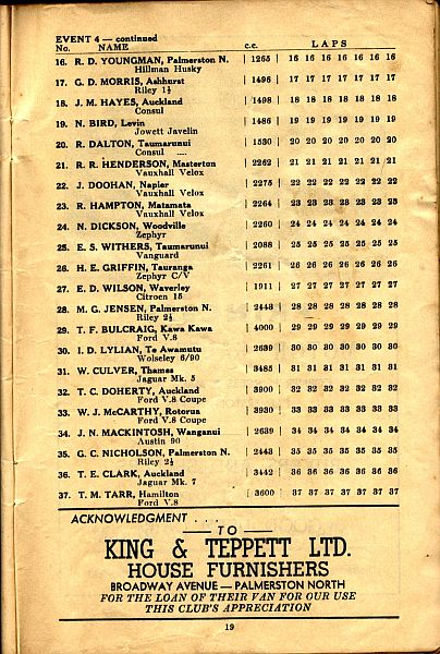 Name:  1956 Ohakea Saloon 2.JPG
Views: 820
Size:  85.9 KB