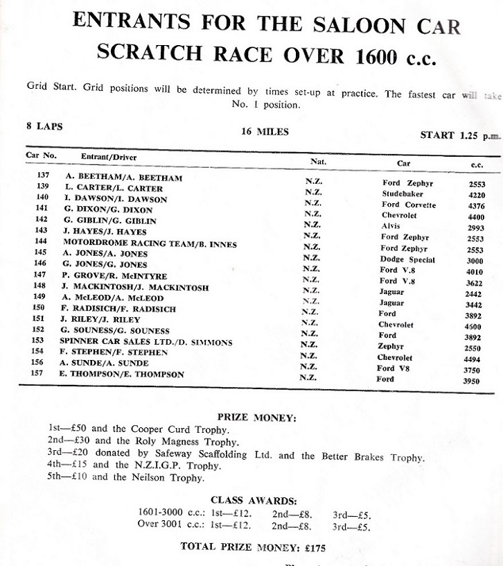 Name:  1962 NZGP scan # 2_0001_NEW.jpg
Views: 1019
Size:  178.0 KB