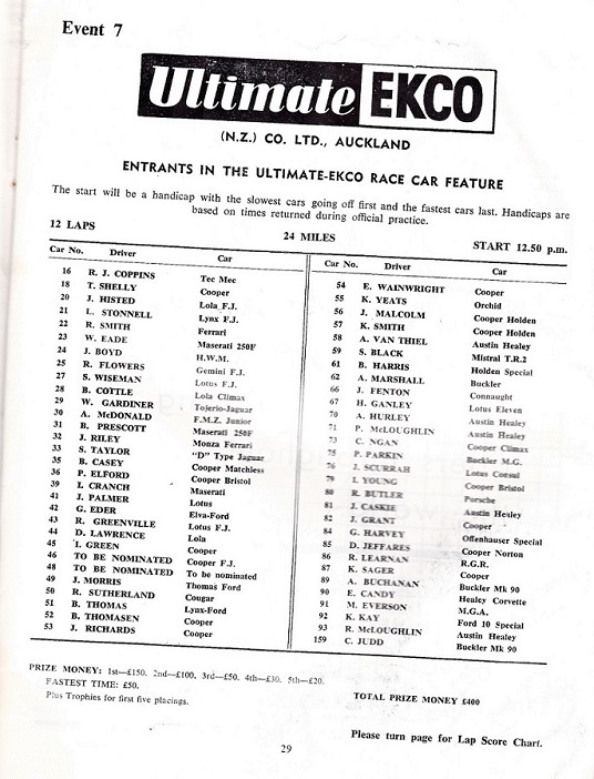 Name:  1962 NZGP scan # 1_NEW.jpg
Views: 1000
Size:  140.3 KB