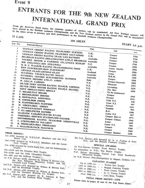 Name:  1962 Entry List.jpg
Views: 905
Size:  181.1 KB