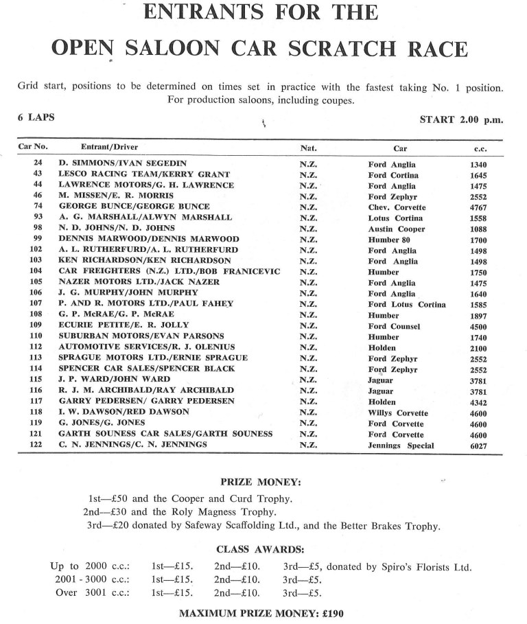 Name:  1964 Open Saloon. NZGP.jpg
Views: 1380
Size:  165.9 KB