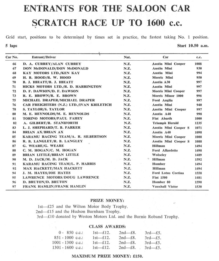 Name:  1964 Saloons up to 1.6 L.jpg
Views: 1313
Size:  166.3 KB