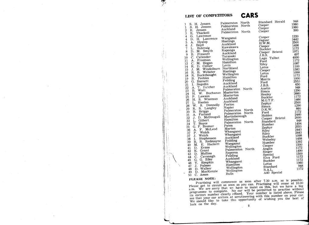 Name:  Levin Entry list April1960.jpg
Views: 1620
Size:  89.9 KB