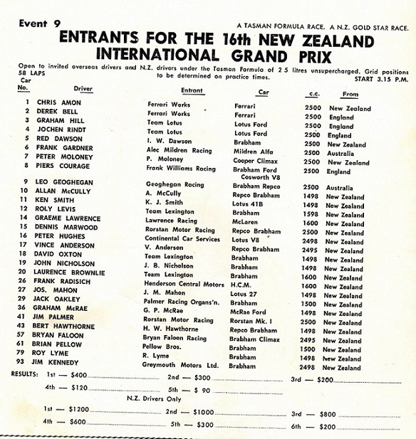 Name:  Pukekohe 1969_0003_NEW.jpg
Views: 884
Size:  172.6 KB