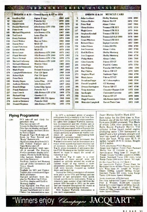 Name:  Ardmore Reunion 1989 Entrants P, 5, #2, v3 PCCI13092015 (2) (519x750) (512x740).jpg
Views: 1303
Size:  180.6 KB