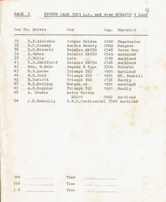 Name:  Programme Auckland CC Autumn 1964 T Sheffield racing - John Hatton CCI16092015 (656x800).jpg
Views: 1020
Size:  124.9 KB