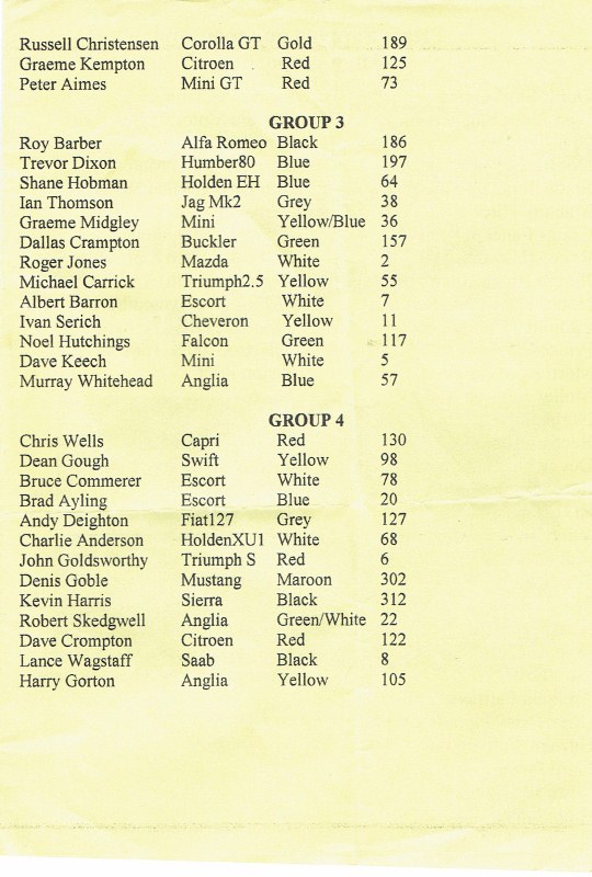 Name:  Programme Ngawhini Classic P3, CCI16092015_0009 (540x800).jpg
Views: 1255
Size:  127.6 KB