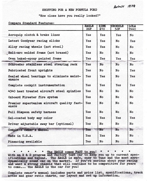 Name:  Eagle Formula Ford_Comparison.jpg
Views: 1363
Size:  148.0 KB