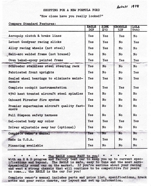 Name:  Eagle Formula Ford_Comparison.jpg
Views: 1033
Size:  148.0 KB