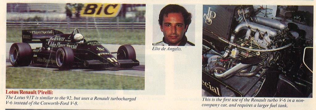 Name:  Elio in Lotus 93 T.jpg
Views: 706
Size:  71.2 KB