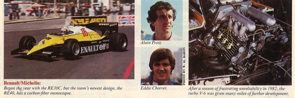 Name:  Renault Team 1983.jpg
Views: 2166
Size:  75.3 KB