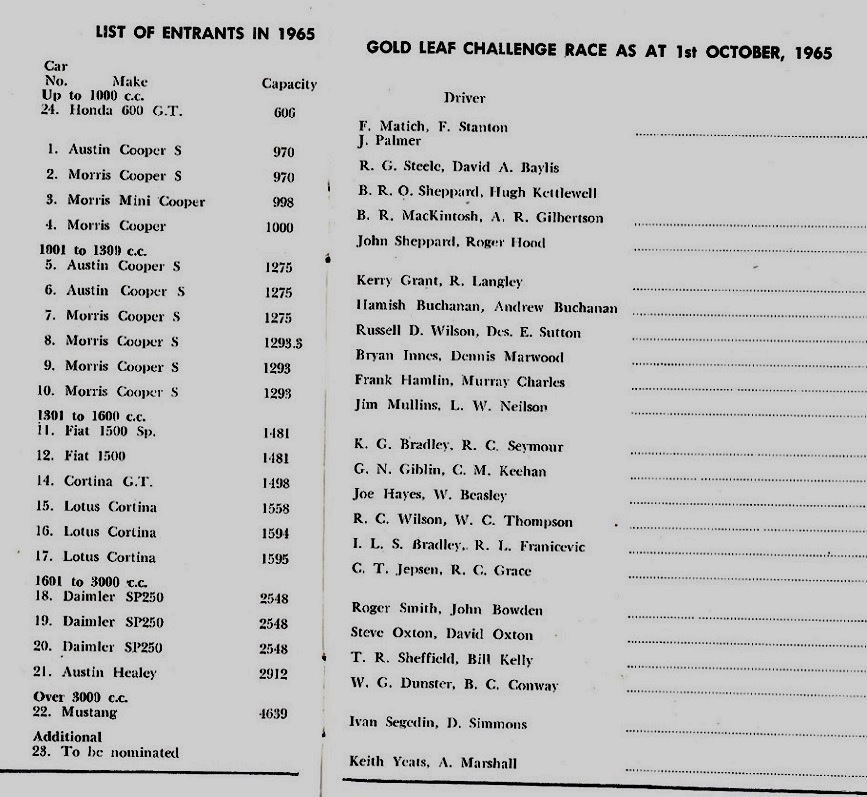 Name:  Pukekohe_1965 Wills Gold Leaf 3 hour race.jpg
Views: 2155
Size:  180.1 KB