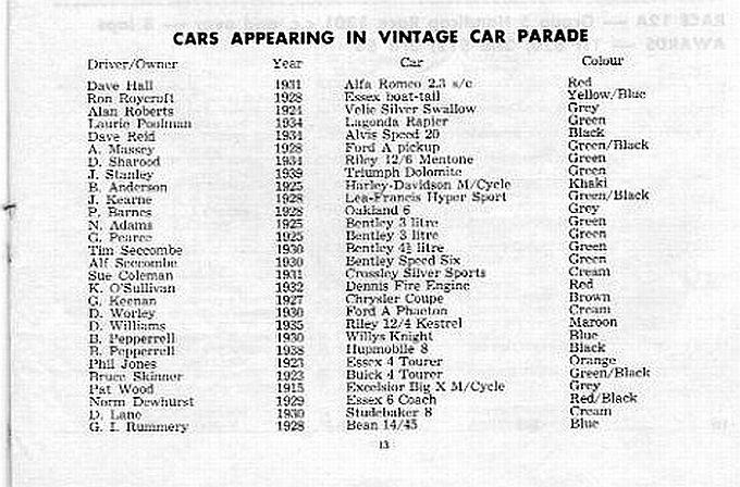 Name:  67 Nov Vintage Entry.JPG
Views: 2092
Size:  74.4 KB
