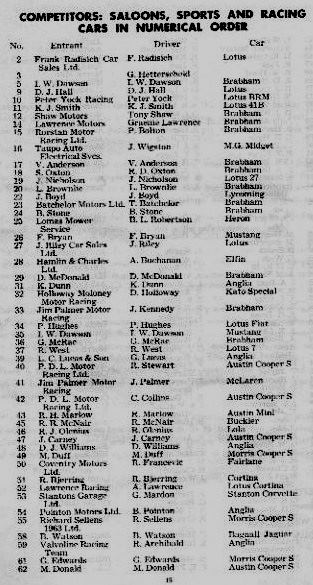 Name:  Milan's List # 1.jpg
Views: 2031
Size:  58.5 KB