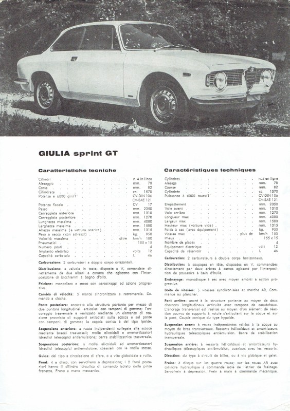 Name:  Alfa Romeo brochure 1965 p1.CCI16092015_0001 (564x800).jpg
Views: 727
Size:  148.0 KB