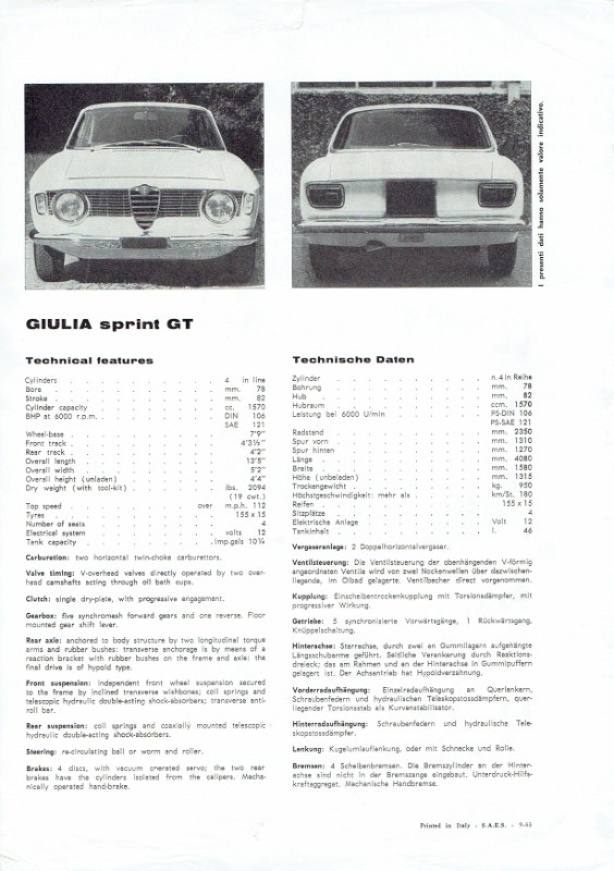 Name:  Alfa Romeo brochure 1965 p2,CCI16092015 (564x800).jpg
Views: 775
Size:  129.5 KB