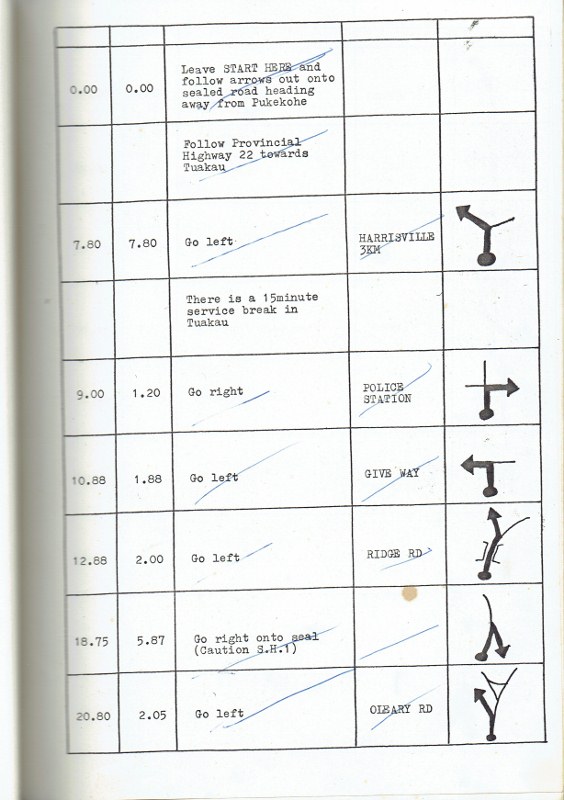 Name:  NSCC Motorsport Day 1978 p9 Trial part 2 p1, CCI22122015_0001 (564x800).jpg
Views: 1666
Size:  112.0 KB