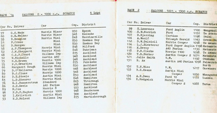 Name:  ACC Autumn Meeting 4 April 1964 #4 Races 1A & 2 CCI31122015_0003 (750x391).jpg
Views: 1314
Size:  111.4 KB