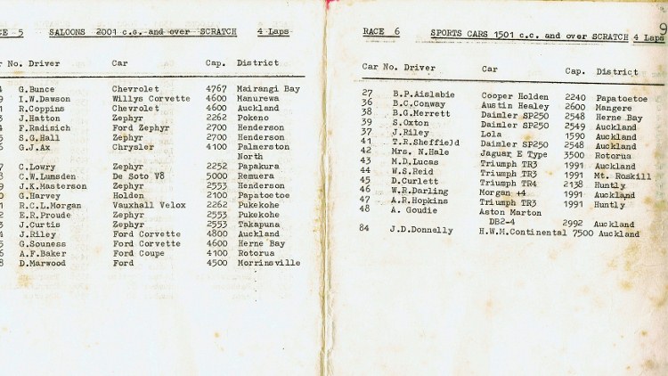 Name:  ACC Autumn Meeting 4 April 1964 #6 races 5 & 6 CCI31122015_0005 (750x422).jpg
Views: 1510
Size:  111.7 KB