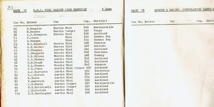 Name:  ACC Autumn Meeting 4 April 1964 #8, race 17 & 18 p20- John Hatton CCI31122015_0007 (750x375).jpg
Views: 1225
Size:  84.8 KB