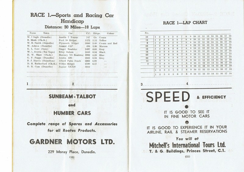 Name:  Dunedin NZCRR 1954 programme #7 Sports Racing entries CCI16012016_0002 (800x564).jpg
Views: 2020
Size:  128.8 KB