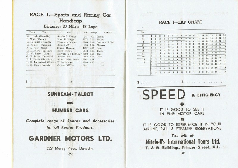 Name:  Dunedin NZCRR 1954 programme #7 Sports Racing entries CCI16012016_0002 (800x564).jpg
Views: 2468
Size:  128.8 KB