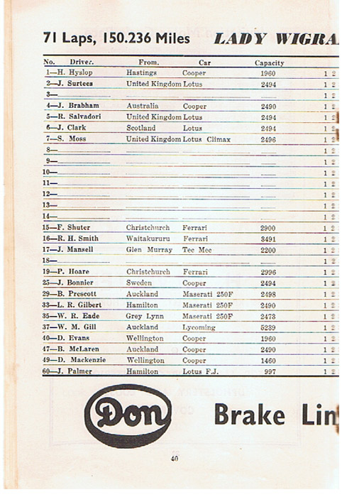 Name:  1961 Lady Wigram Trophy.jpg
Views: 1019
Size:  127.7 KB
