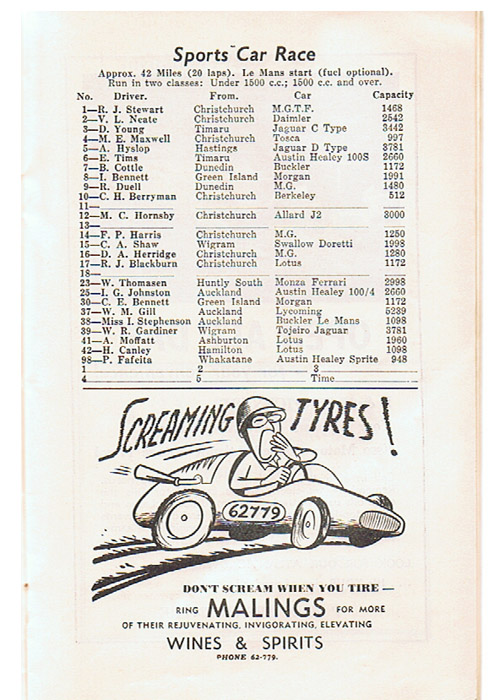 Name:  1961 Wigram Sports Cars.jpg
Views: 1207
Size:  131.4 KB