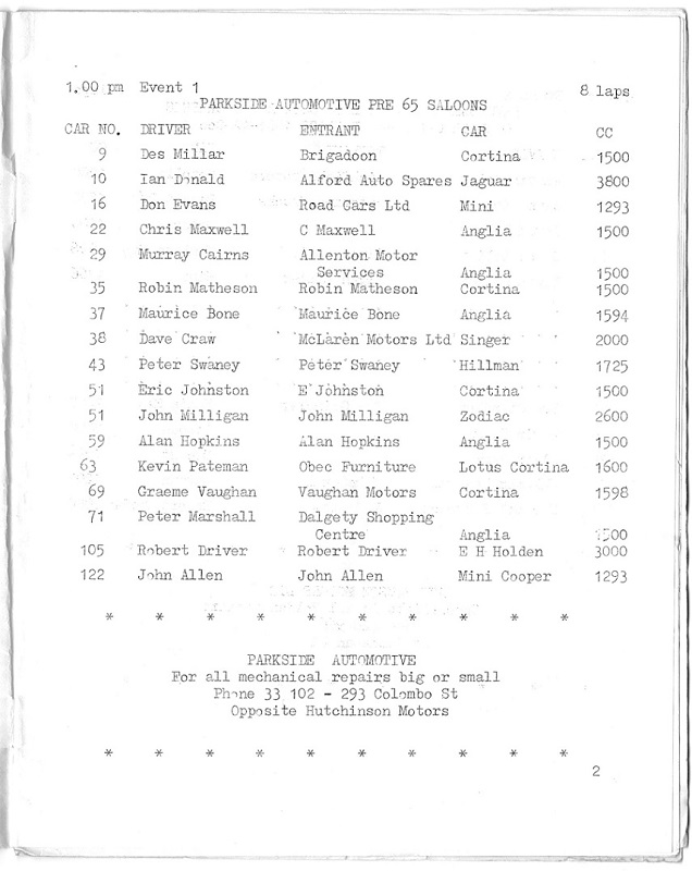 Name:  1982-03-28_Ruapuna.jpg
Views: 1745
Size:  113.2 KB