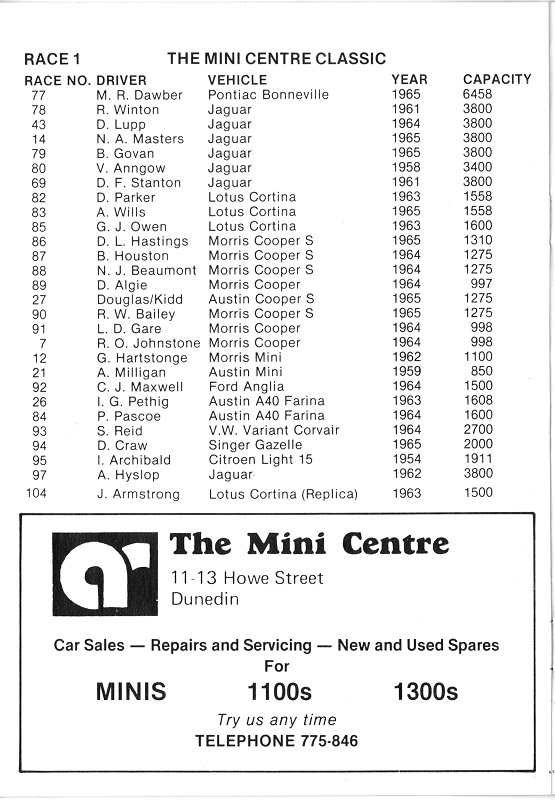 Name:  1984-01-29_Dunedin.jpg
Views: 1636
Size:  138.9 KB