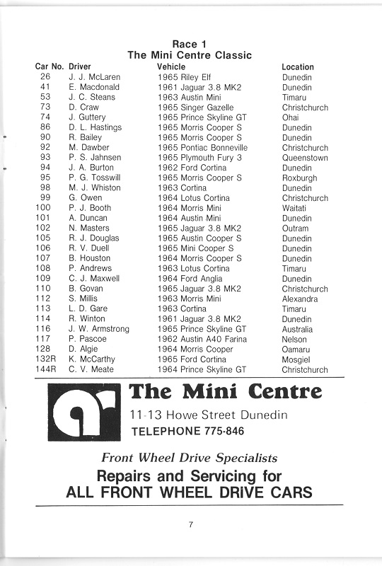 Name:  1986-02-16_Dunedin.jpg
Views: 1900
Size:  127.9 KB