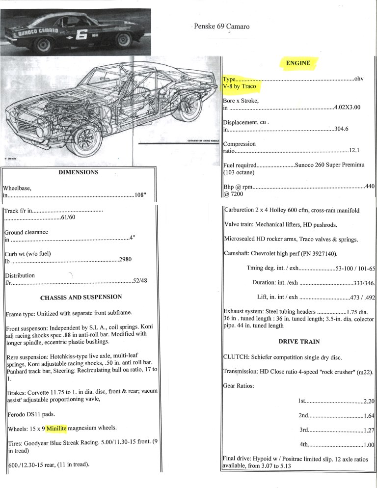 Name:  Penske 1969 Camaro.jpg
Views: 1215
Size:  160.4 KB