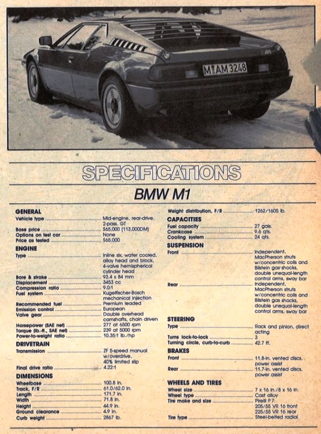 Name:  1980 BMW M1 specs.jpg
Views: 1234
Size:  153.8 KB