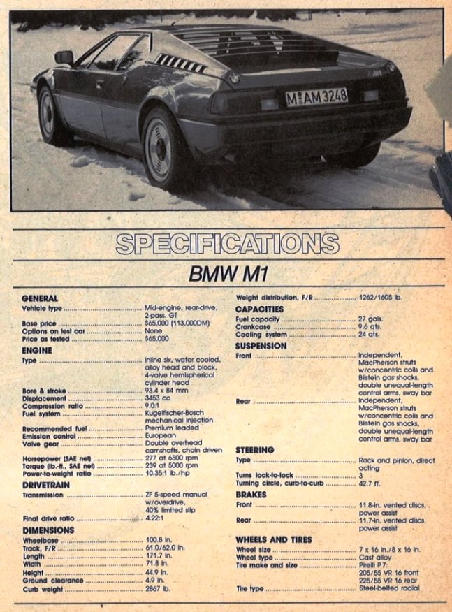 Name:  1980 BMW M1 specs.jpg
Views: 1455
Size:  153.8 KB