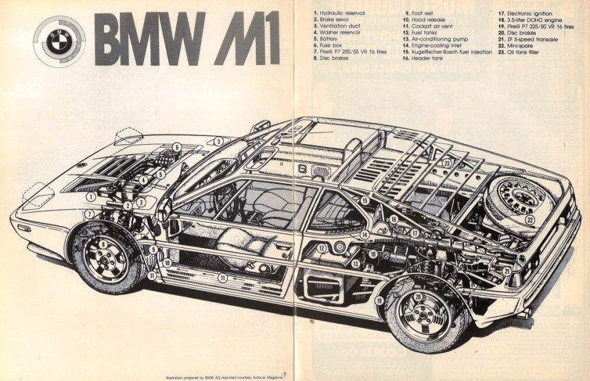 Name:  1980 BMW M1 illustration.jpg
Views: 1477
Size:  146.8 KB