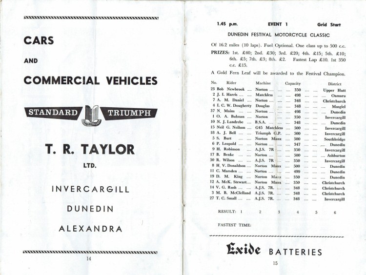 Name:  Programme Dunedin Festival 1961 #8 p14, 15 Motorcycle Classic CCI15092016_0007 (750x564).jpg
Views: 2121
Size:  119.3 KB