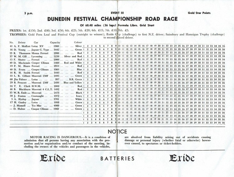 Name:  Programme Dunedin Festival 1961 #9 p16, 17 Championship Road Race CCI15092016_0008 (750x567).jpg
Views: 1597
Size:  180.2 KB