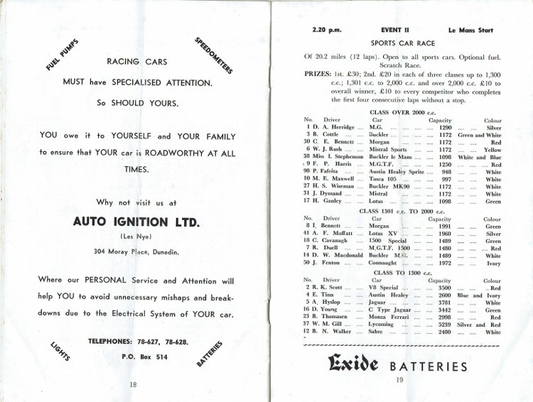 Name:  Programme Dunedin Festival 1961 #10 P18, 19 Sports Cars CCI15092016_0009 (750x566).jpg
Views: 1758
Size:  122.8 KB