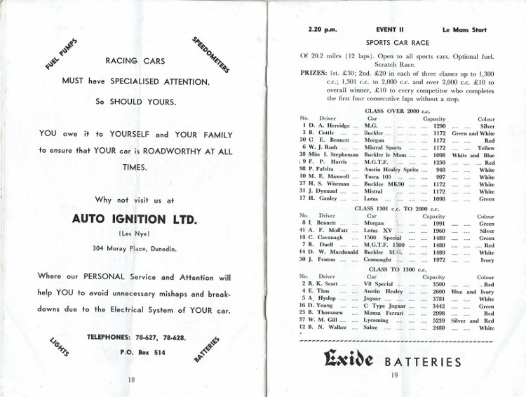Name:  Programme Dunedin Festival 1961 #10 P18, 19 Sports Cars CCI15092016_0009 (750x566).jpg
Views: 2125
Size:  122.8 KB